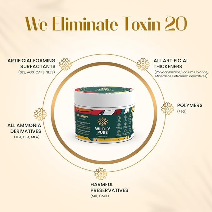 Hyaluronic Acid HAIR MASK for dry, frizzy curly hair | For HAirFALL DANDRUFF CONTROL Hair Growth Smoothening Deep Conditioning | Removes 20 Toxins| 200 ML - Image 6