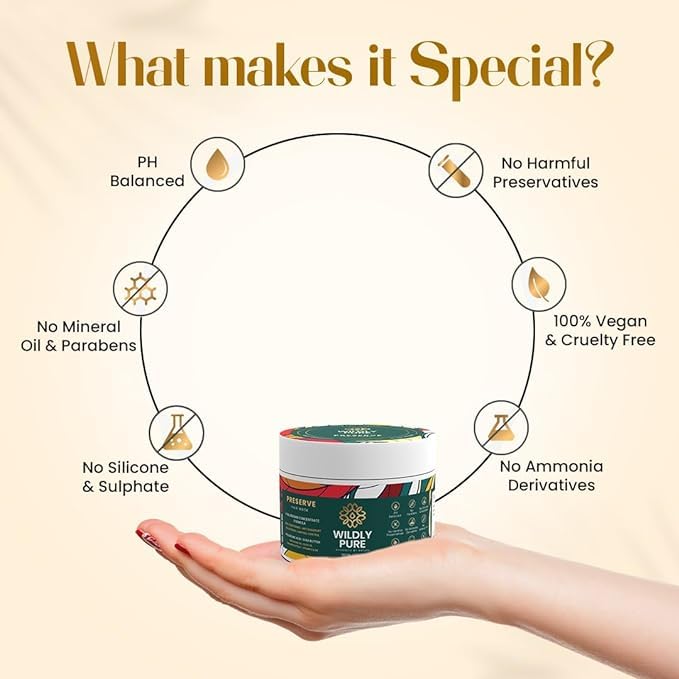 Hyaluronic Acid HAIR MASK for dry, frizzy curly hair | For HAirFALL DANDRUFF CONTROL Hair Growth Smoothening Deep Conditioning | Removes 20 Toxins| 200 ML - Image 4