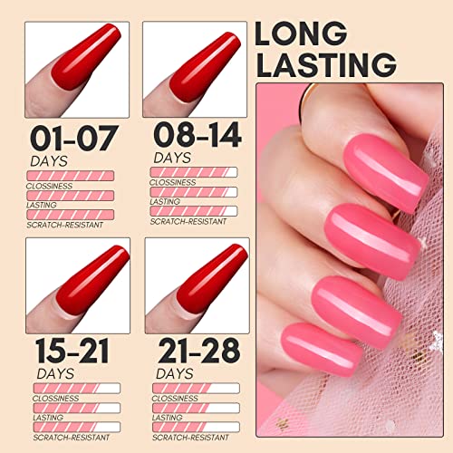 Hybrid Gel Nail Extension - Image 5