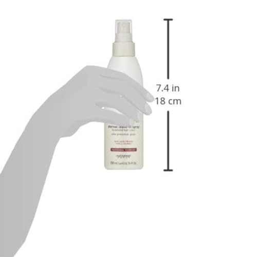 Il Salone Milano Professional Eternal Leave-in Conditioner Spray for Color Treated Hair - Protects and Prolongs Color - Premium Quality (6.76 Ounce) - Image 4
