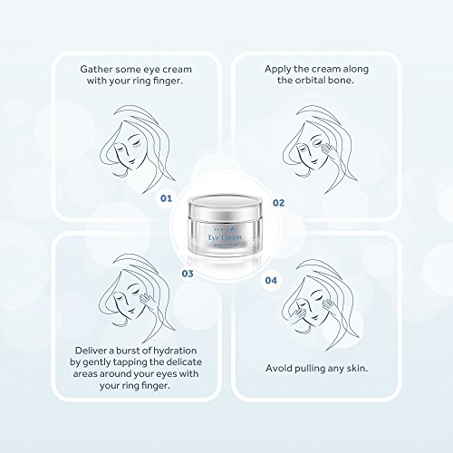 Increase Collagen Under Eyes - Image 7