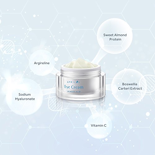 Increase Collagen Under Eyes - Image 6