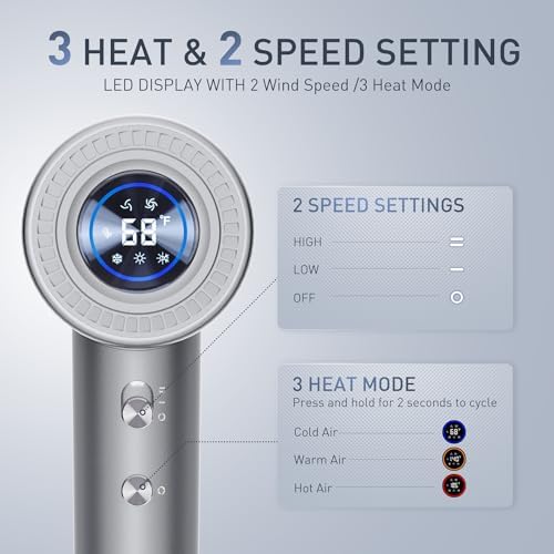 Ionic Hair Dryer 1500W 110,000 RPM 3 Heat 2 Speed Low Noise - Image 3