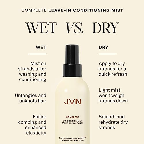 JVN Complete Leave-In Conditioning Mist, Frizz Free Hydration Spray, UV Protection, Vegan Formula, Sulfate Free, Travel Size (2 Fl Oz) - Image 3