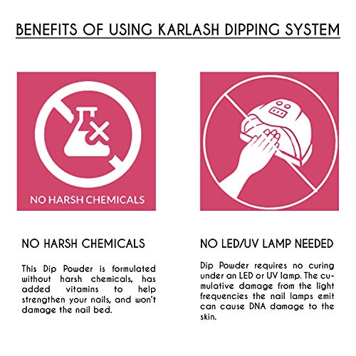 Karlash Dip Powder Kit French White Kit , USA MADE, 15ml Bottles, Bond, Top Coat, Base Coat, Activator, Crystal Clear, French/Pure White Powder, File, Buffer, Easy Nail Art Without UV Lamp Cure Nail - Image 3