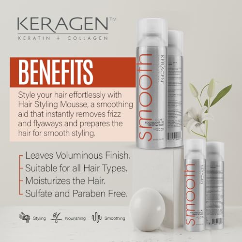 KERAGEN Mousse Hair Spray 8.5 Oz for Root Boost Volume and Texture Enhancement - Image 4