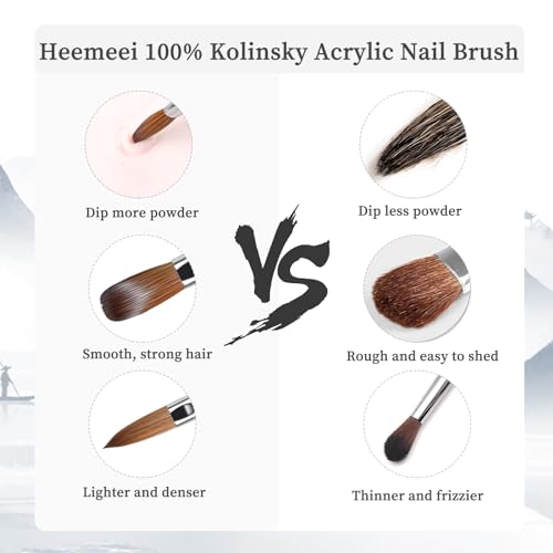 Kolinsky Acrylic Nail Brush Size 8, Nail Brushes for Acrylic Application, Acrylic Powder Brush for Nail Art, Nail Acrylic Brush for Professional Manicure DIY Home Salon (8#)………… - Image 6