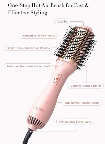 LANDOT Hot Hair Blow Dryer Brush: Upgraded Plus 2.0 Hot Air Brush - One-Step HairDryer Styler and Volumizer 4 in 1 for Drying Straightening Curling Volumizing Hair - Fight Frizz and Add Volume - Image 7