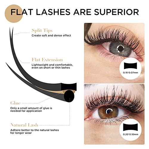 LASHVIEW 0.15mm C Curl Flat Mixed Length Eyelash Extensions for Natural Volume - Image 3