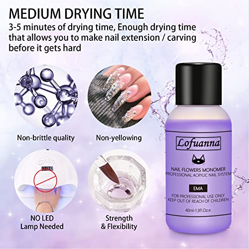 Lofuanna 30g Clear Acrylic Nail Powder and 40ml Liquid Monomer Tools Set - Image 2