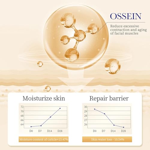 LuminEyez Collagen Anti-Wrinkle Eye Cream, Collagen Anti-Aging Eye Cream, Smooth Wrinkles,Fine Lines and Moisturizing (2 Pcs) - Image 5