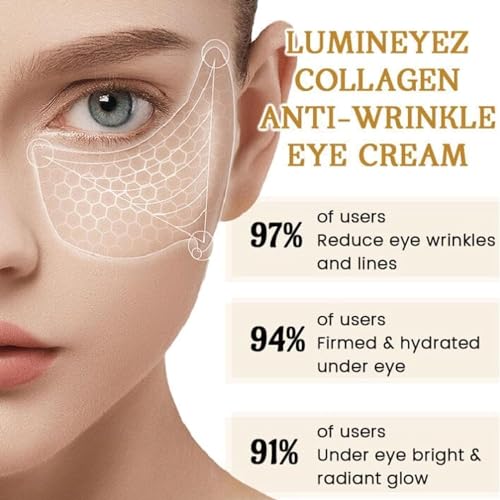 LuminEyez Collagen Anti-Wrinkle Eye Cream, Collagen Anti-Aging Eye Cream, Smooth Wrinkles,Fine Lines and Moisturizing (2 Pcs) - Image 6