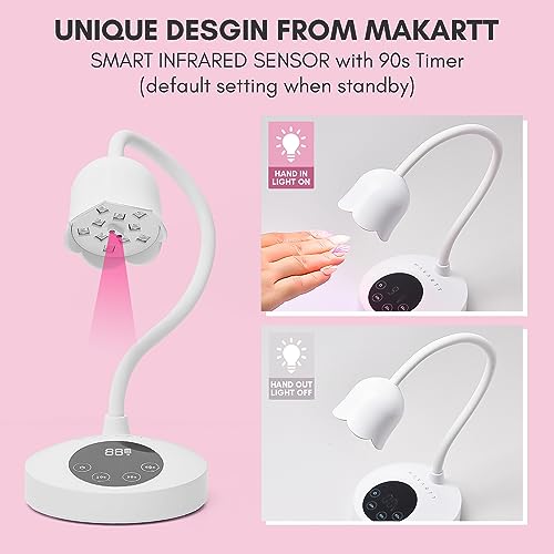 Makartt 9D Magnetic Cat Eye Gel Polish Kit with 10W Rechargeable UV Nail Lamp - Image 7