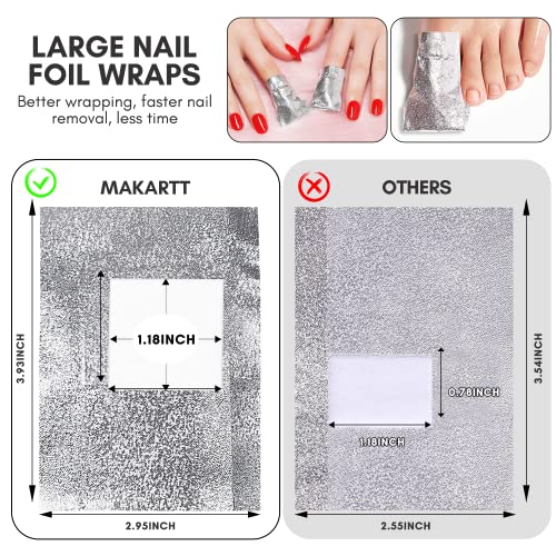 Makartt Mixed Glitter Acrylic Powder and Gel Nail Polish Remover Foil Wraps Bundle, Sparkly Nail Powder for Acrylic Nails, - Image 6