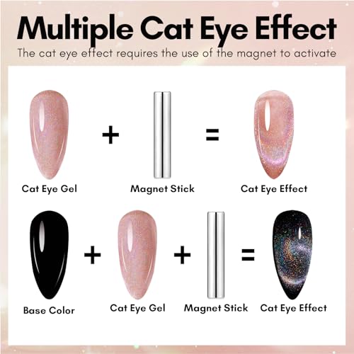 Makartt 6 Color Cat Eye Gel Nail Polish and Nail Dust Collector Set - Image 8