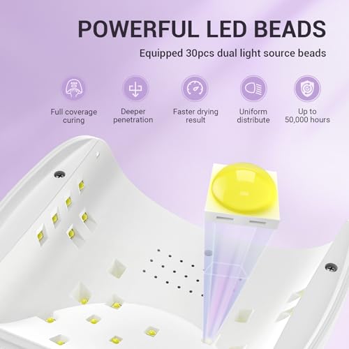 MelodySusie Semi Cured Gel Nail Strips (Red Glitter) and Melodysusie UV LED Nail Lamp True 54W Professional Dryer for Gel Polish Curing with 3 Timer Setting - Image 2