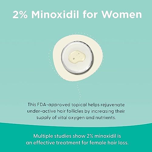 Minoxidil 2% Topical Hair Growth Serum for Women, 3-Month Supply - Image 5
