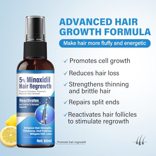 Minoxidil 5% Topical Solution Hair Growth Treatment for Men and Women, Thickens Hair, Stops Loss - Image 3