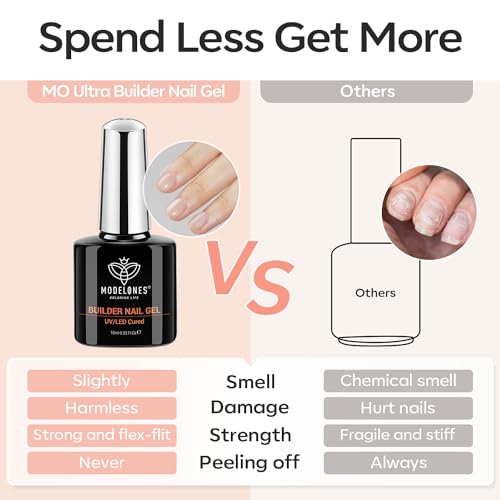 modelones Builder Nail Gel, 2 Pcs Clear Gel Builder for Nail Thickening, Nail Strengthener Apex Building Extension Gel Rhinestone Nail Glue Gel in a Bottle, 7-in-1 LED Nail Lamp Cured Hard Gel 10ml - Image 7