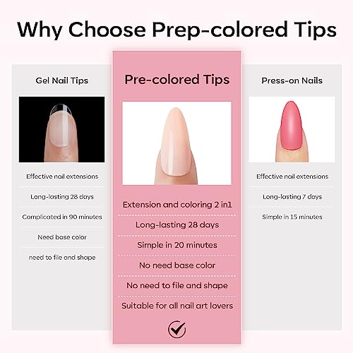modelones Gel Top and Base Coat, 2Pcs 15ml and Coffin Gel Nail Tips Prep Colored 2 in 1 Soft Nail Tips - Image 2