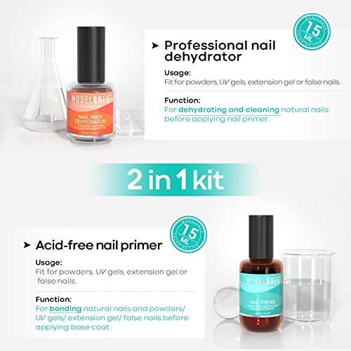modelones UV Gloves for Gel Nail Lamp with Gel Nail Polish Primer, Acid Free Natural Nail Prep Dehydrate & Bond Primer, 15ml Nail Bond, Air Dry Superior Bonding Primer for Acrylic Powder Nail Supplie - Image 7