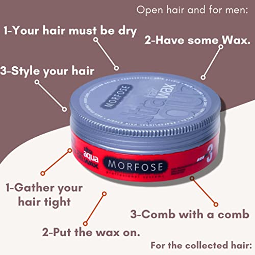 Morfose Aqua Wax Ultra Aqua, 3 x 5.92 Fl Oz - Image 5