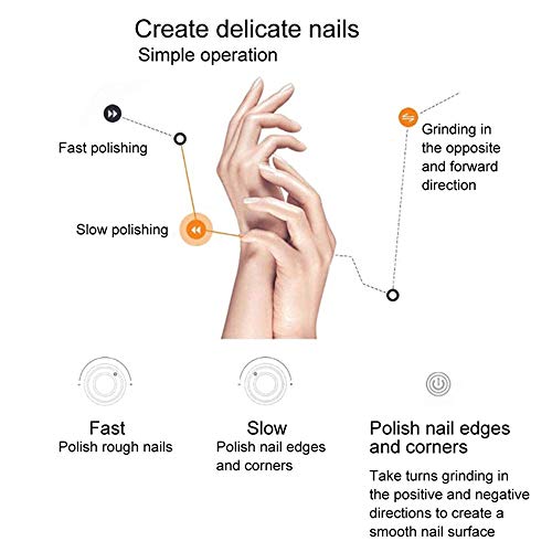 Nail Drill Set Electric Nail Files, Powerful Manicure Pedicure Kit for Removing Acrylic Nails, Gel Nails, Thinning and Smoothing Nails - 25000 RPM - Image 7