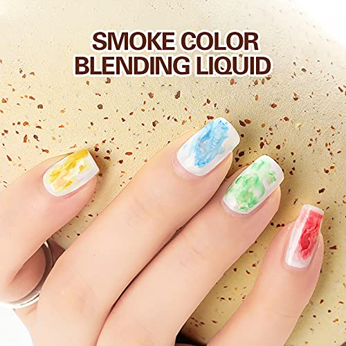 Nail Polish Set Chip-Resistant Long-lasting Quick Dry Manicure Nail Art Salon Home Glossy Shine Gel Nail Polish Top Coat Trendy Solid Color Nail Kit Deals of Sales Today - Image 5
