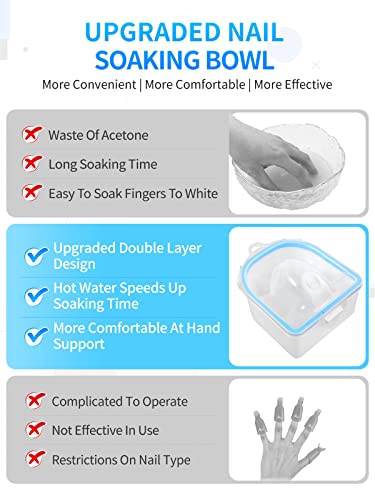 4-Piece Nail Soaking Bowl and Cuticle Tool Set for At-Home Manicures - Image 4