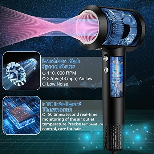 Pro Black Ionic Hair Dryer 110,000 RPM Motor 4 Heat Settings - Image 2