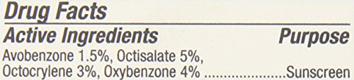 Neutrogena Healthy Skin SPF 15 Moisturizer 2.5 oz Hydrating Face Cream - Image 12