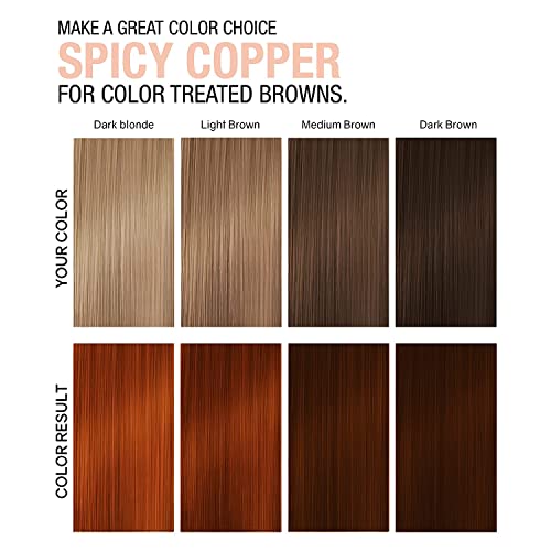 No Fade Fresh Spicy Copper Hair Color Depositing Conditioner with BondHeal Bond Rebuilder - Enhance Color, Prevent Fading & Refresh Copper Color, Deep Conditioning Hair Mask - 6.4 oz - Image 6
