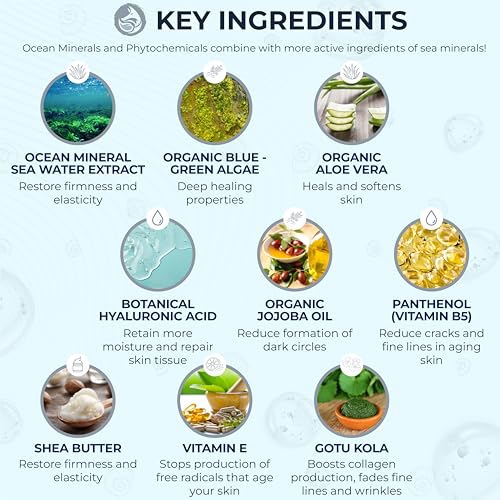 Ocean Mineral Facial Moisturizer - Vegan - Natural & Organic Face Lotion for Women Daily Use - Sensitive Oily Dry and Other Skin Types - Anti Aging Hydrating - Seaweed Bio-Complex 2 oz - Image 2