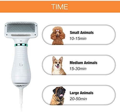 2-in-1 Pet Grooming Hair Dryer with Massage Comb for Small and Medium Dogs and Cats - Image 3