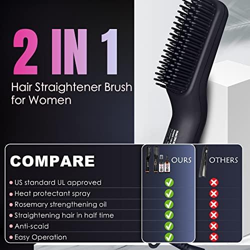 Portable Hair Straightener Brush Set with Heat Spray and Oil Gift, Travel Size - Image 2