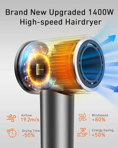 Portable High-Speed 150,000RPM Hair Dryer with Negative Ionic Technology for Home Travel - Image 5