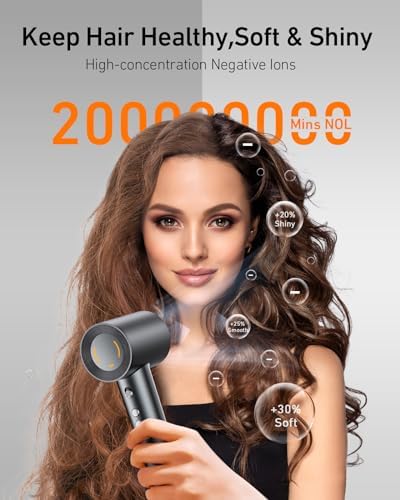 Portable High-Speed 150,000RPM Hair Dryer with Negative Ionic Technology for Home Travel - Image 3