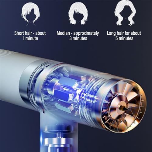 Ionic Travel Hair Dryer with Attachments and Fast Drying, Constant Temperature - Image 3