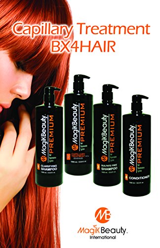 | Premium |Sulfate Free Shampoo | Innovative Silky Smooth | Professional Nourishment | Straightening Hair Treatment | Travel size 2 oz. - Image 2
