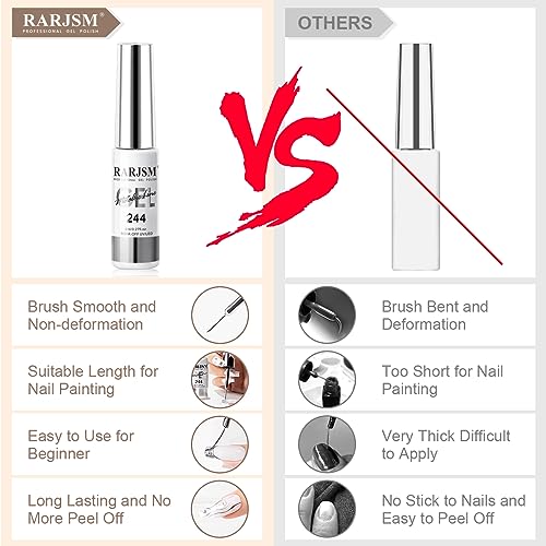 RARJSM Metallic Gel Liner Nail Art Silver Bronze Gold 2pcs Set Mirror Chrome 3D Effect Gel Nail Polish 8ml Build in Thin Brush Metal Painted Drawing Stripper Gel Polish Curing Requires for Home Salon - Image 9