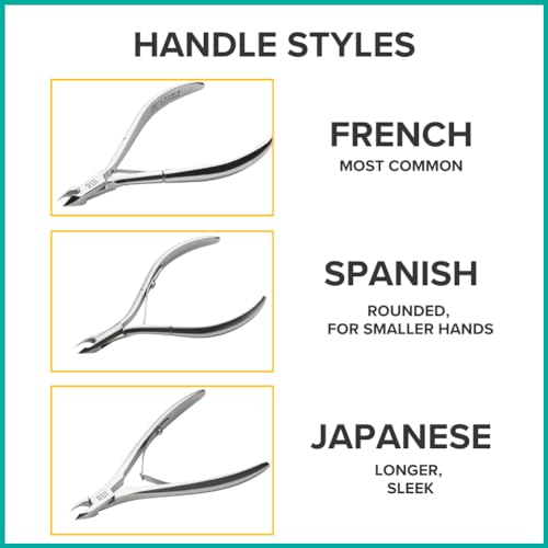 Rui Smiths Carbon Steel Cuticle Nippers - Professional Carbon Steel French Handle - 6mm Jaw, Single Spring - Image 7