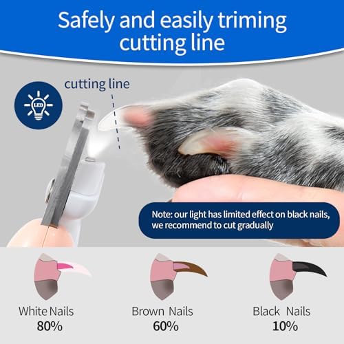 Safe Dog-Cat Nail Clipper and Trimmer with LED Light, Easy to Cut Toenail to Avoid Bloodline, Sharp and Durable Stainless Steel Blade for Dogs, Cats, Birds (Pink) - Image 3