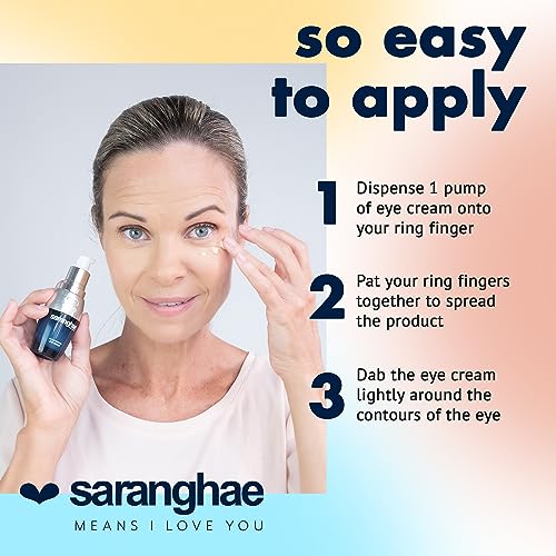 Saranghae 1 oz Cica Under Eye Cream for Dark Circles and Puffiness Relief - Image 4