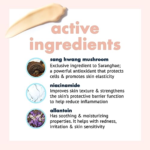 Saranghae 1 oz Cica Under Eye Cream for Dark Circles and Puffiness Relief - Image 3