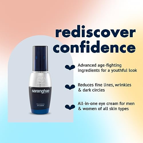 Saranghae 1 oz Cica Under Eye Cream for Dark Circles and Puffiness Relief - Image 2