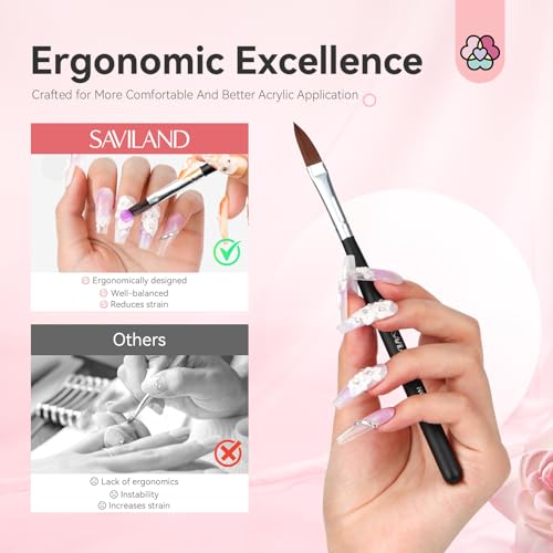 SAVILAND Acrylic Nail Brush Professional: Size 6,8,10 Nail Brushes for Acrylic Powder Application Black Round Shaped Nail Art Brush with Sturdy Handle Manicure Tools Extension Carving for Home Salon - Image 4