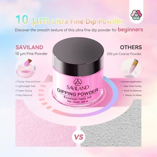 Saviland Acrylic Nail Kit: All-in-One Beginner Nail Kit 15g Clear/White/Pink Acrylic Powder and Liquid Set with Acrylic Nail Brush and Dip Powder Nail Kit Starter: Saviland 20 Colors Nail Dips Powder - Image 5