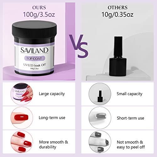 SAVILAND Gel Top Coat Liquid Latex for Nail - Image 2