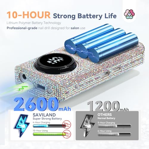 SAVILAND Professionl Nail Drill Kit: Diamond Shiny | 35000RPM Electric Nail Drill Machine | Nail Drill Kit Professional Drill Bits Drill Nail File Buffer Dust Brush Expert Salon Use Manicure Pedicure - Image 5