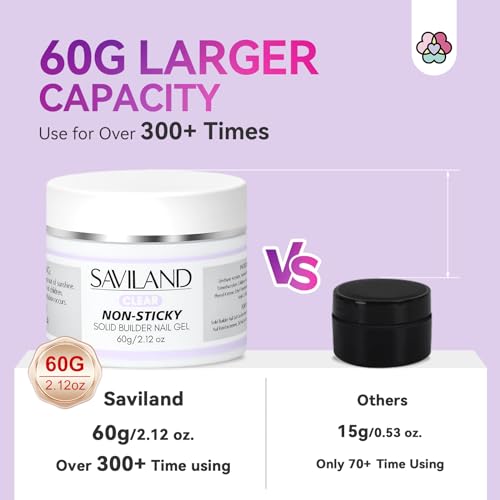 SAVILAND Solid Builder Nail Gel - 60g Large Capacity Clear Hard Gel for Nails 3D Sculpting Non-Sticky Hand Carving Gel Nail Extension Gel with Sequins Chrome Nail Powder DIY at Salon Home - Image 3